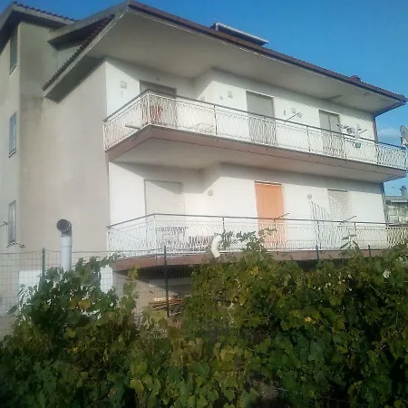 Alane's Formia